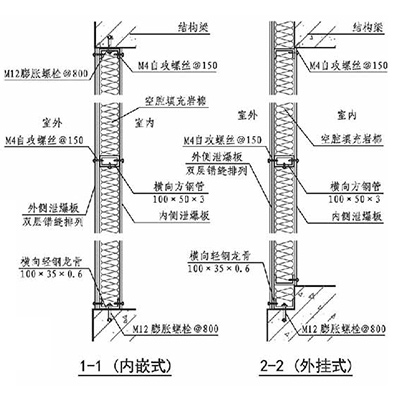 纖維增強(qiáng)水泥板泄爆墻2.jpg